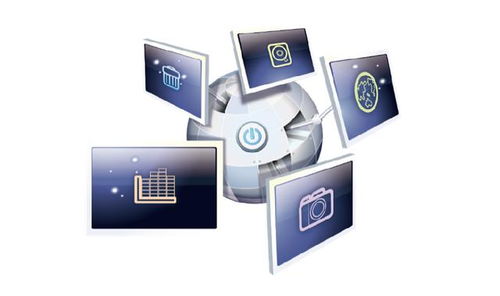 系統(tǒng)集成服務(wù)資質(zhì) 提升信息系統(tǒng)集成服務(wù)競爭力的關(guān)鍵