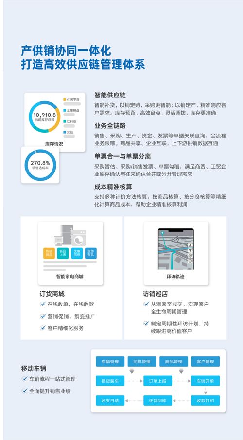 2026年蘭州專業金蝶服務商綜合評估與選型指南